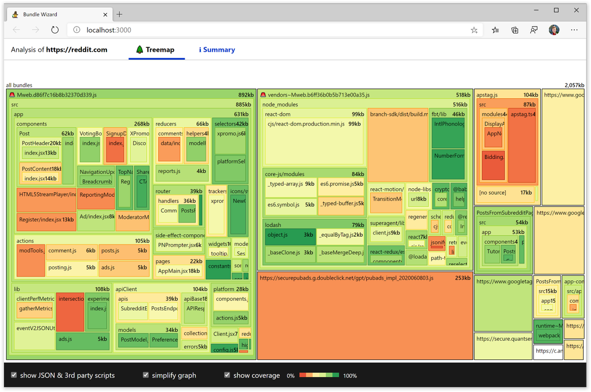 46) bundle-wizard also builds a map of dependencies – but for the whole page:  https://www.npmjs.com/package/bundle-wizard