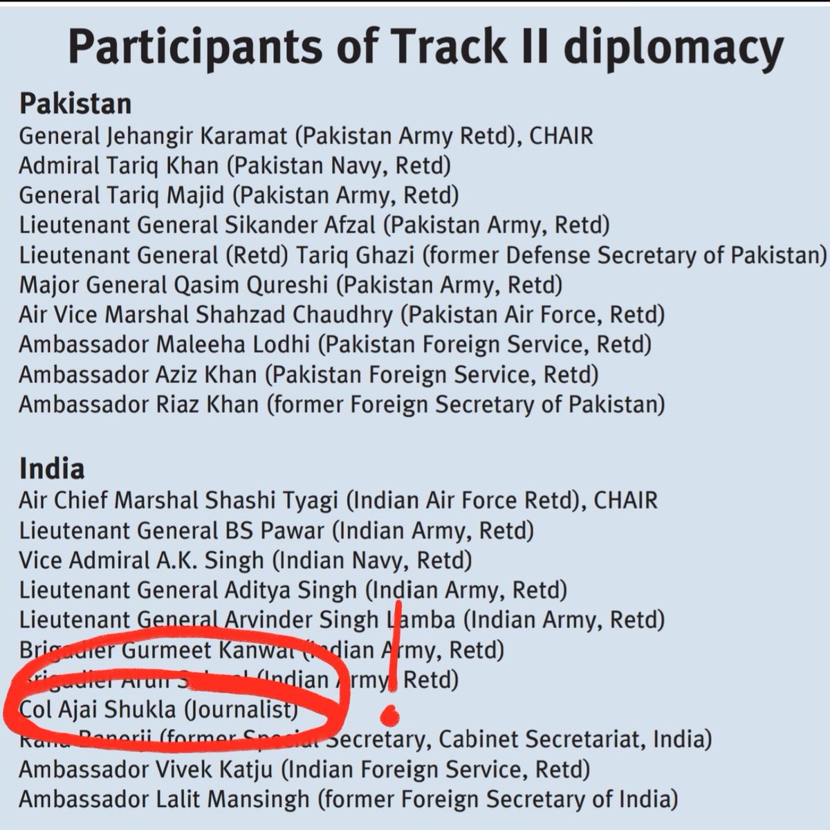 RaveenKr's tweet photo. 1/3
Dirty Secrets
The year: 2011
The Dream: A Shot at Nobel Peace Prize.
Who: Nominated Puppet PM
The Stake: Siachen Glacier.
The Aim: Part with it quietly to Pakistan.
Why: Linkup Pak-China in spirit of MOU between two pol parties.

Guess who pops up in delegation? @ajaishukla https://t.co/jwlG4PyqQJ