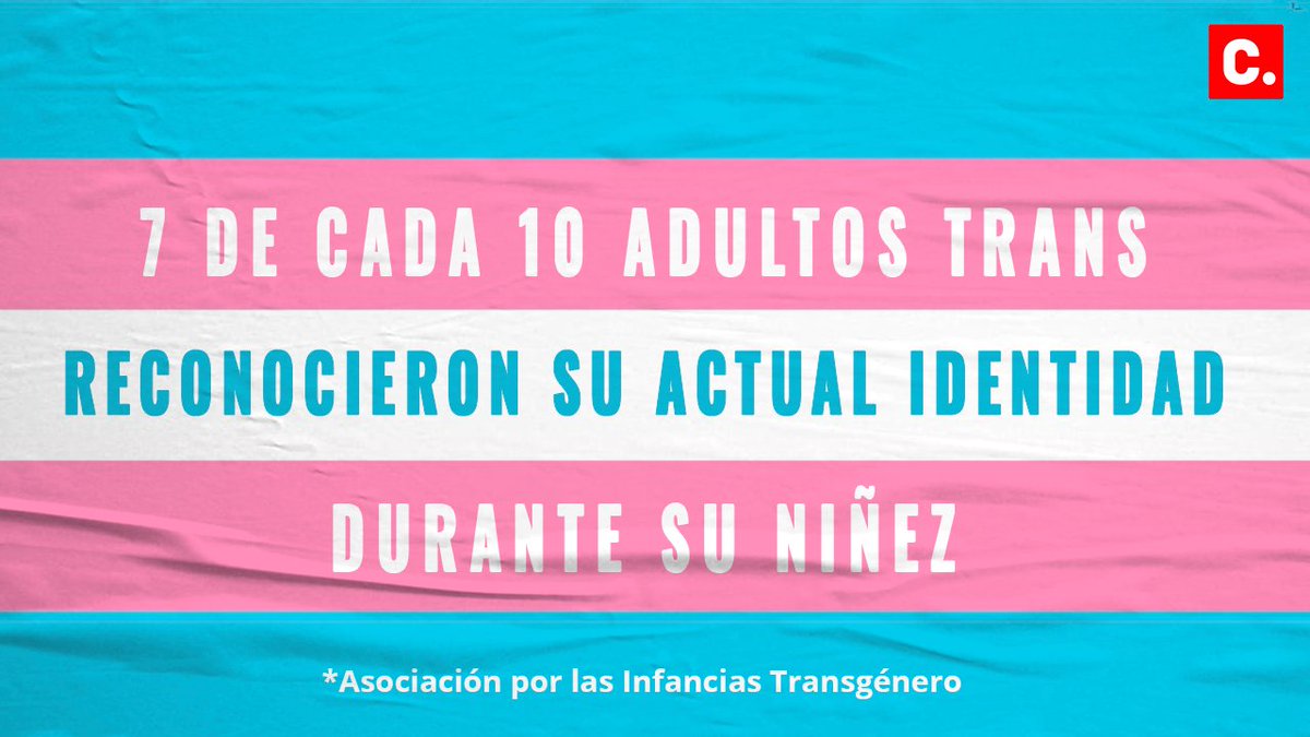 Change_Mex's tweet image. Las Familias con hijxs #trans llevan esperando 7 meses a que el @Congreso_CdMex vote la reforma para que sus hijxs menores de 18 años puedan tener su acta de nacimiento con su identidad de género reconocida, sin tener que pasar por un juicio.
👉🏽change.org/InfanciasTrans