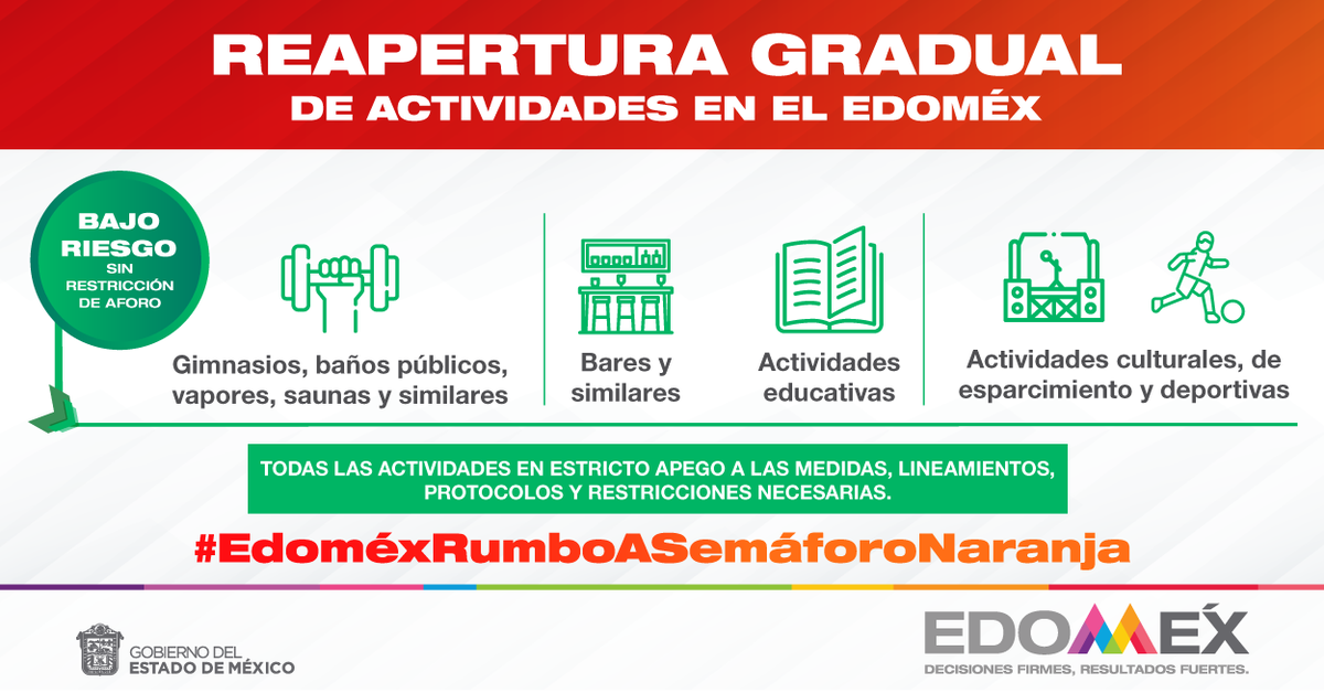 SeducEdoMex's tweet photo. No olvidemos que seguimos en la etapa de máximo contagio, debemos de seguir reforzando las medidas sanitarias.
#EdoméxEnSemáforoRojo
#RegresoSeguroEdoméx
@Edomex  
@alexfedezcam https://t.co/68crno7HyF