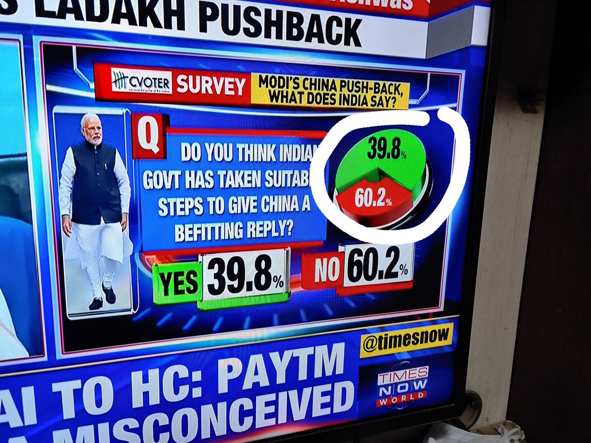 sagarcasm's tweet image. When you study statistics from Moscow