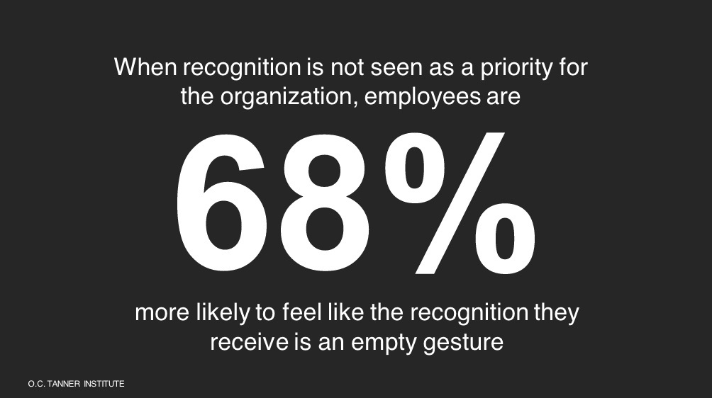 octanner's tweet photo. Managers sometimes look at recognition as a task, whereas employees see recognition as a meaningful moment. 
How can we demonstrate that we truly see and value our employees? 🤔
#OCTWebinar #EmployeeRecognition https://t.co/qqdkjEf1Dt