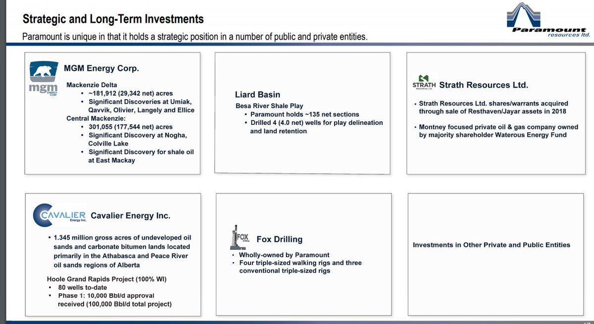  $POU also functions like a family investment company for a random collection of other things.THEY OWN THEIR OWN DRILLING RIGS, THERE IS A REASON NO-ONE DOES THIS.All the Horn River and Liard shit - no scale, no leverage.11/n