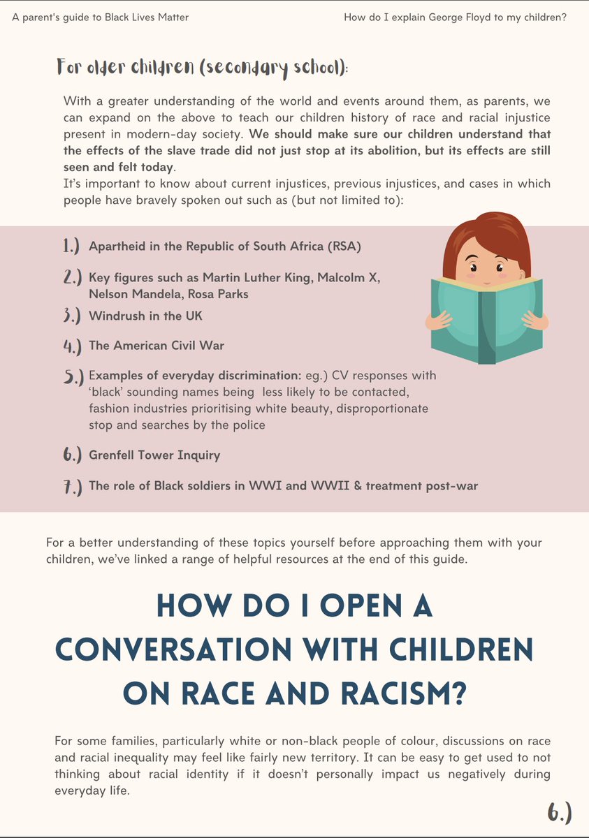 This looks like a fabulous resource for parents and teachers. 

A parents guide to #BlackLivesMatter 

Includes films, books, podcasts and website references.

yoopies-cms.cdn.prismic.io/yoopies-cms/a7… #History #Race #Racism