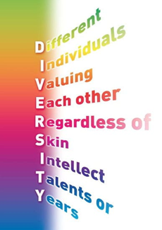 MarpleHall's tweet photo. We hope you’re enjoying Diversity week and celebrating being ‘you’! Remember, that accepting everyone who is different to you will develop your acceptance, your mind, your opinions and remind us all to ‘be kind’😀👍 https://t.co/bLYtFOFG8Y