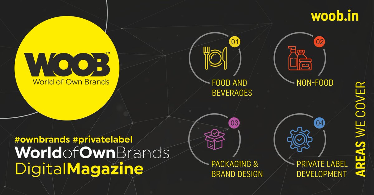 WOOB - World of Own Brands tweet media