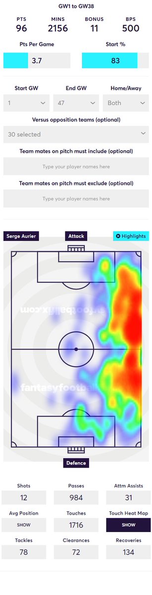  Differentials to see the season in Serge Aurier £4.9m6.0%Next 6: shu, EVE, bou, ARS, new, LEIThe  test:Playing as far forward as Son, Aurier already has 7 assists to his name this year. Very attacking and favourable fixtures https://www.fantasyfootballfix.com/player_heatmaps/