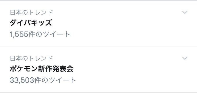 ライバロリさん の最近のツイート 24 Whotwi グラフィカルtwitter分析 ライバロリさん の最近のツイート 24 Whotwi グラフィカルtwitter分析