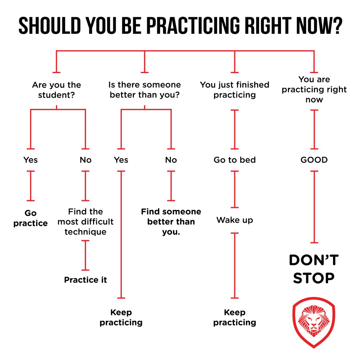 valuetainment's tweet image. Comment something you're practicing right now?