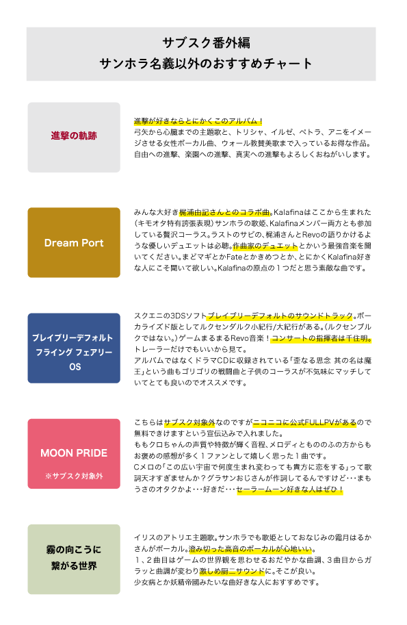 Sound Horizonについて Min T ミント Sound Horizonについて Min T ミント