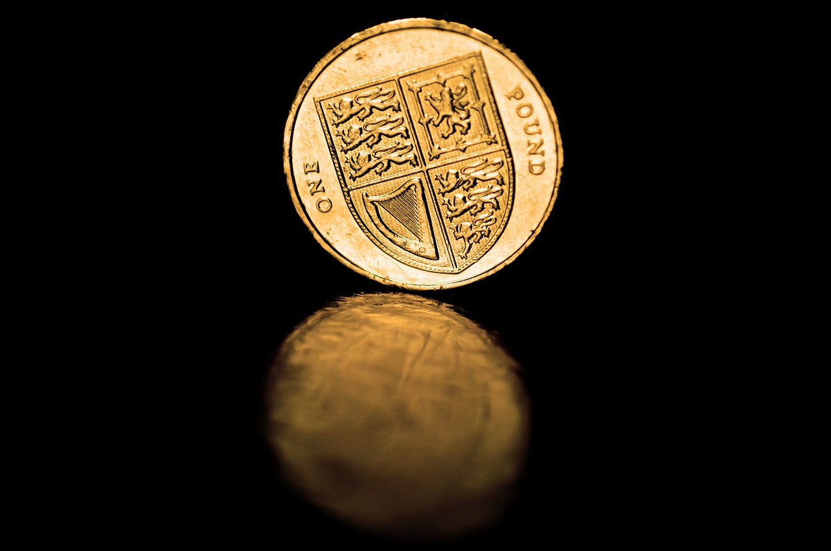 GaroCAssociates's tweet photo. We believe #sterling is in the process of evolving into a currency that resembles the underlying reality of the British economy: small and shrinking,"- #BankofAmerica

Now that is some quote folks! #BREXIT #GBPUSD https://t.co/FC9vFaa2Qg