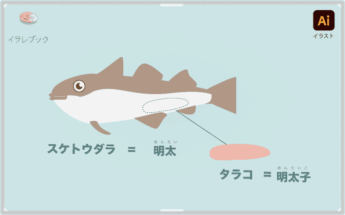 博多明太子カレーのtwitterイラスト検索結果