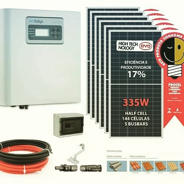 amazon_solar's tweet image. m.facebook.com/story.php?stor… MEGA PROMOÇÃO KIT SOLAR