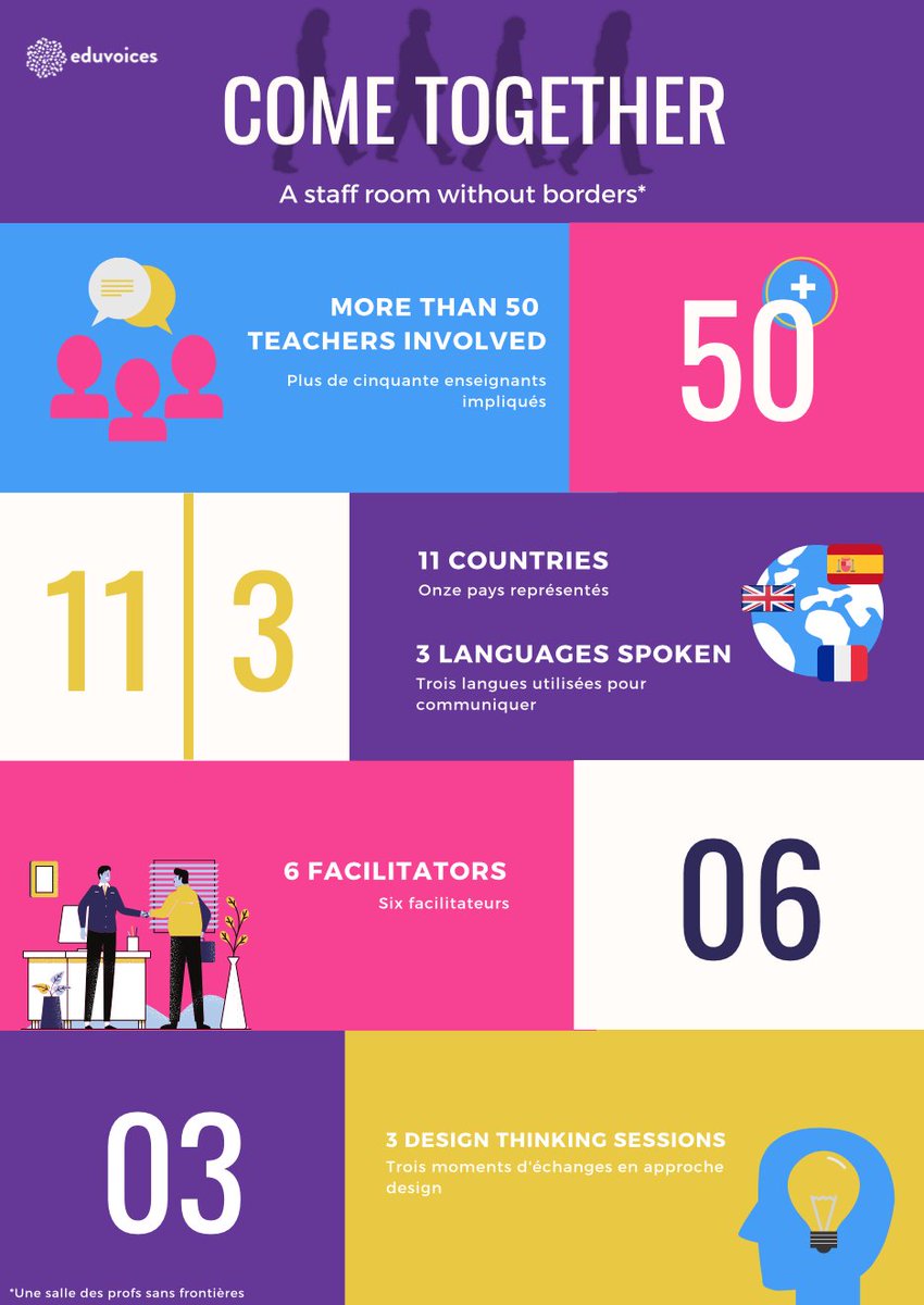 Eduvoices tweet media