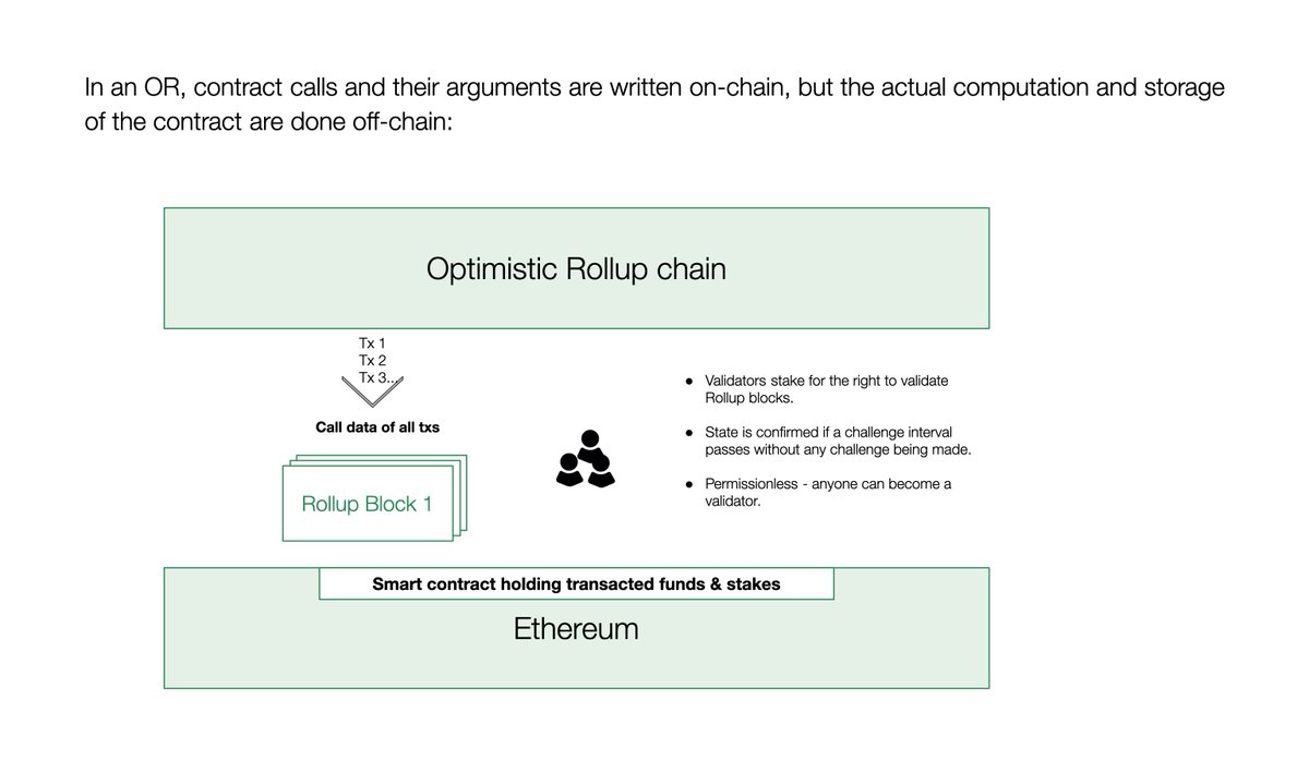 9/ What are Optimistic rollups?ORs resemble Plasma sidechains, but tradeoff some of their scalability to run fully general smart contracts (whereas ZKRs are currently better suited for simple payment transactions).ORs can run anything Ethereum can.