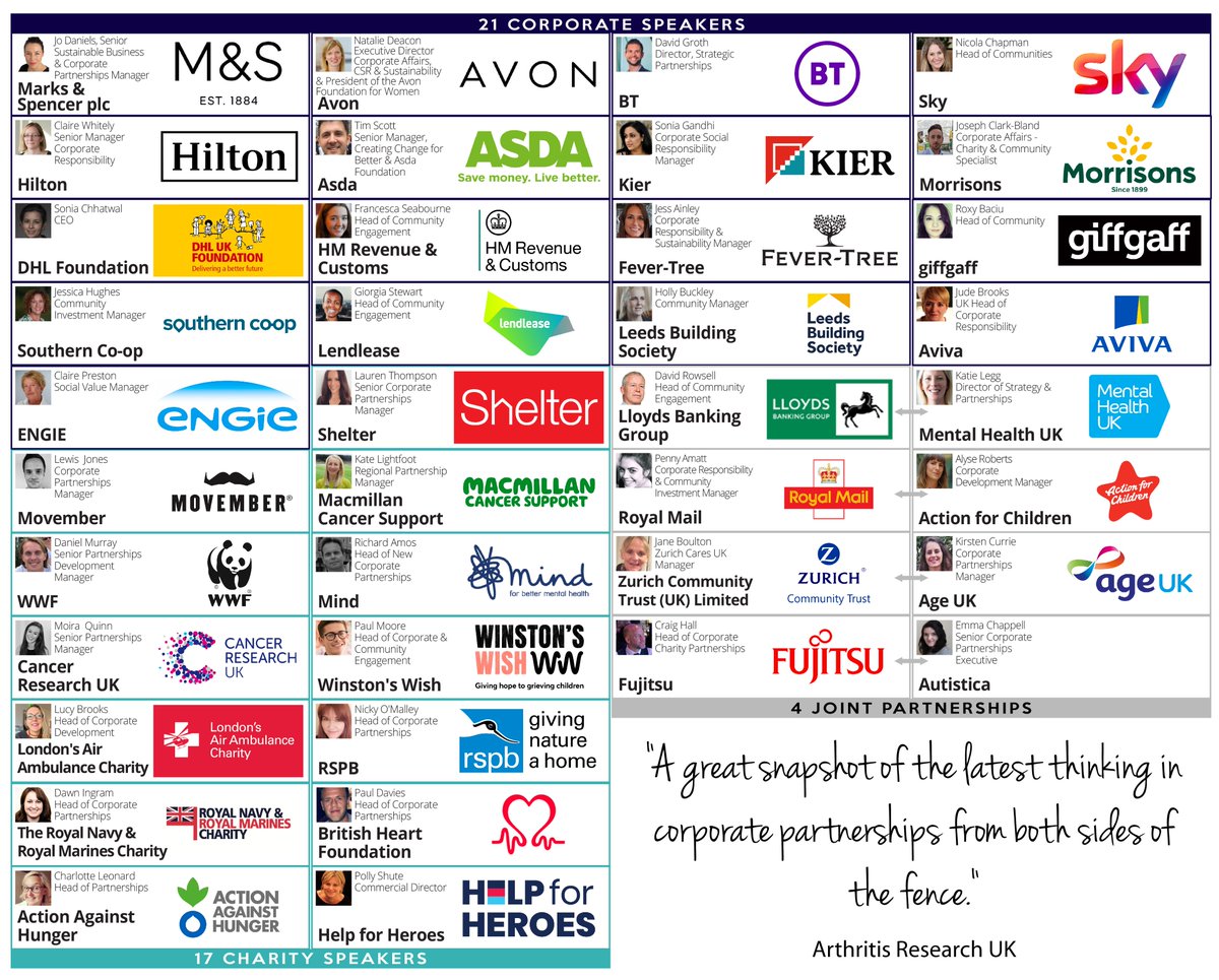 The Internal Communications Europe Conference tweet media