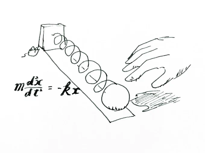 【おすすめハッシュタグ】
・4コマ
#かきもちの1日1枚

・科学・物理学の作品
イラスト #今日の方程式 
小コラム #日めくり物理 
図解   #こんな実験あったのか
4コマ   #かきもちの1日1枚 にも

・かきもちの様子
試行錯誤 #試みるもち 