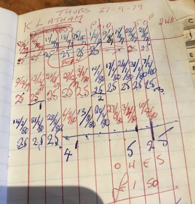 griffindarts's tweet photo. Subs book from 1979. Some absolute legends here. Sadly some of them no longer with us. R.I.P. 🎯💐😘

Griffin Darts: AFTER 3 WEEKS ARREARS YOU LOSE YOUR MONEY

#UTG https://t.co/jjr4TaQQrI