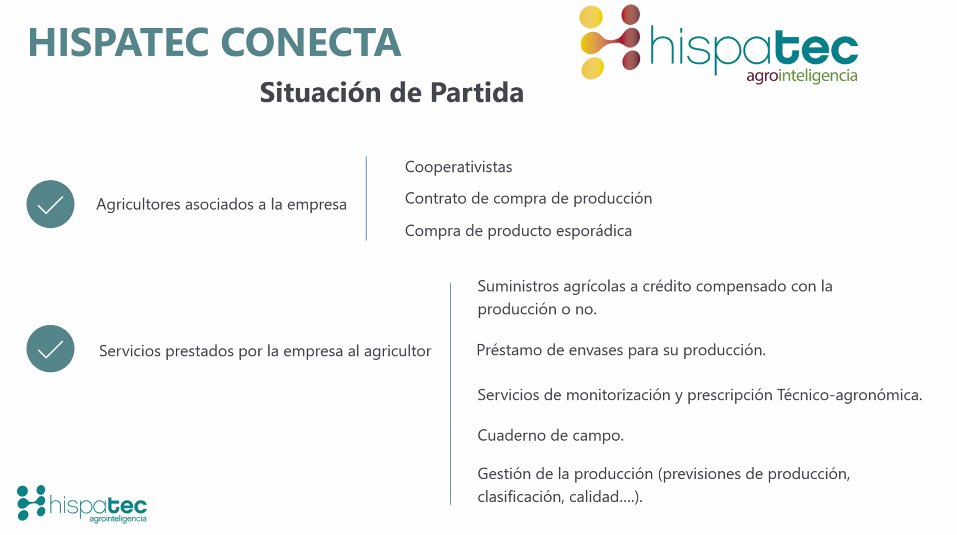 HispAnalytics's tweet photo. 📲📊 #HispatecConecta es un paso más en el proceso de digitalización que inició @HispatecAGRO hace ya más de 30 años.
Rafa Ferrer (Director I+D+i): "Esta solución persigue la filosofía de conectar a los principales actores asociados con la empresa" https://t.co/mIsufqpNkL