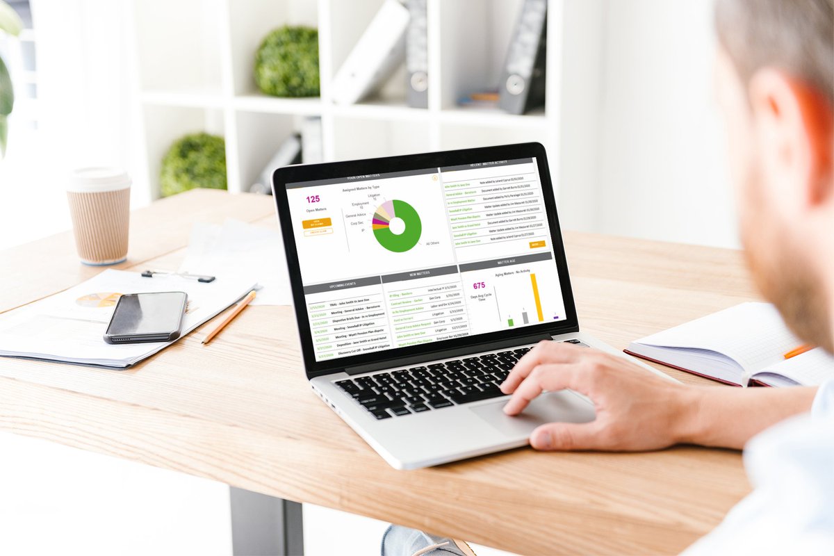 AcuityELM's tweet photo. Benefits of an Automated Matter Management System
#mattermanagement #collaboration #legaltechnology

https://t.co/Xo4Q4ra0xH https://t.co/tXFX6zs5Hn