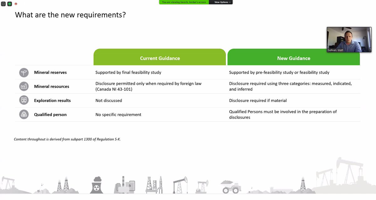 LIVE NOW: @SRKConsulting and @Deloitte_Mining hosting a webinar on the SEC's new mining disclosure rule. www2.deloitte.com/us/en/pages/au… #mining #Economics #SEC