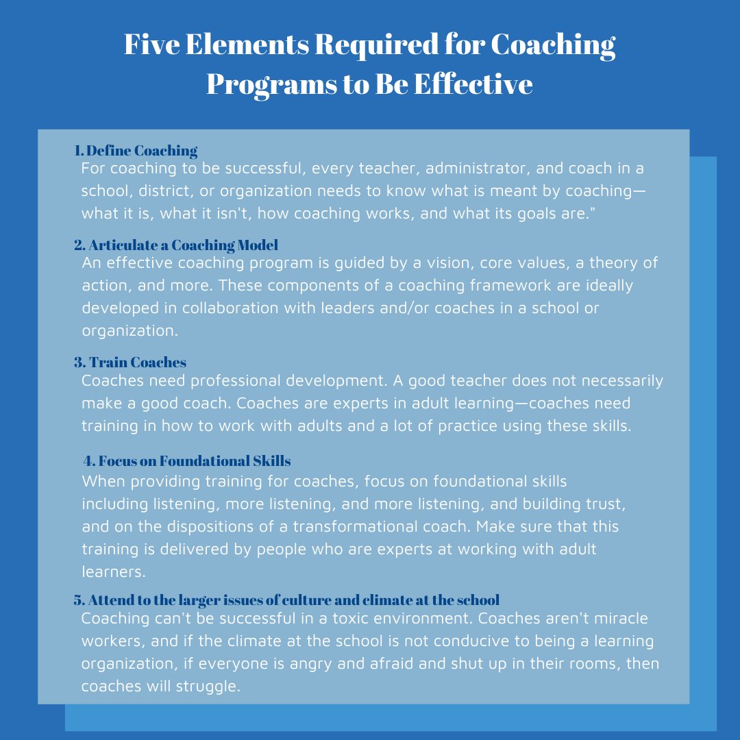 For those of us working in and with schools, this is the time of year we engage in deep reflection and refine our plans for the coming year. Use these elements to reflect on where you are now, and where you need to focus your precious time.