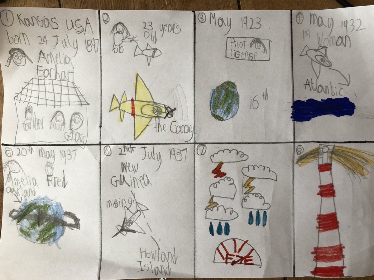 francesduffell's tweet photo. @OakNational  #ONAYear1 
Isaac enjoyed this lesson thanks https://t.co/XhkTeWVBGM