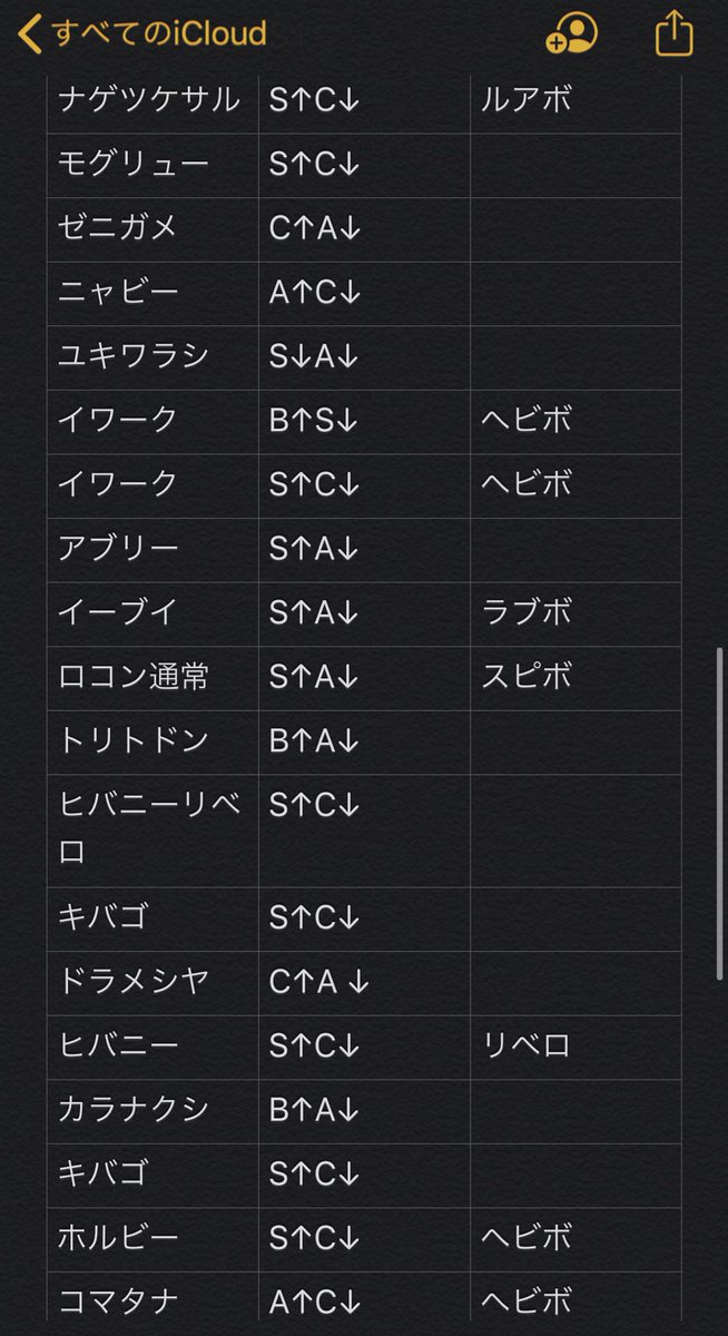 進撃のlily Llp78r Twitter