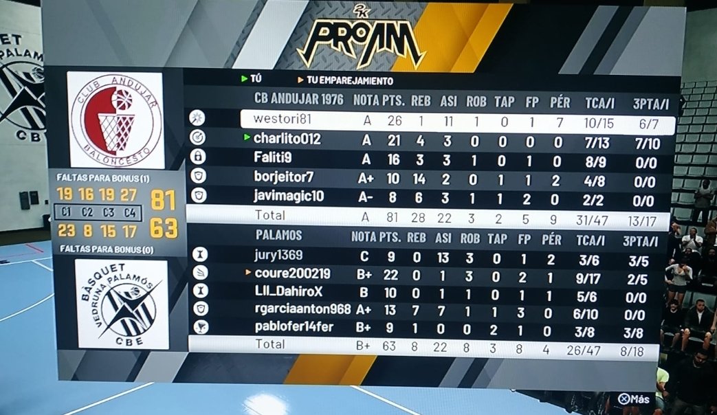 CHATURSIERRA tweet media