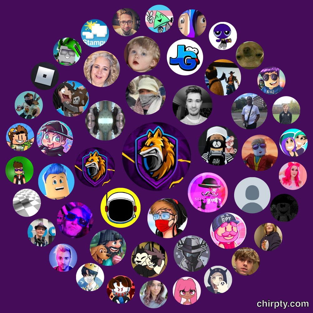 Nightfoxx On Twitter This Is A Great Circle