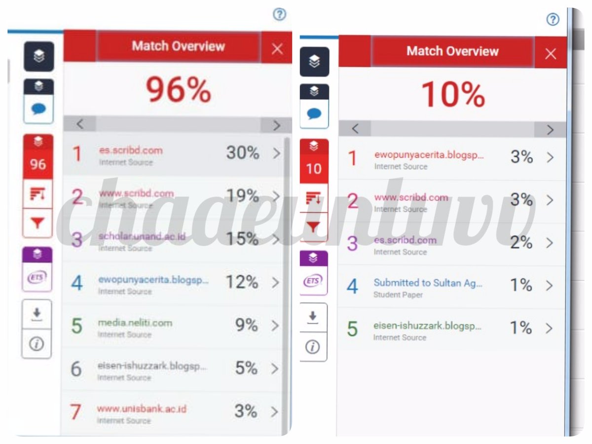Cek Turnitin AI • WA di bio Akun • Jasa Parafrase tweet media