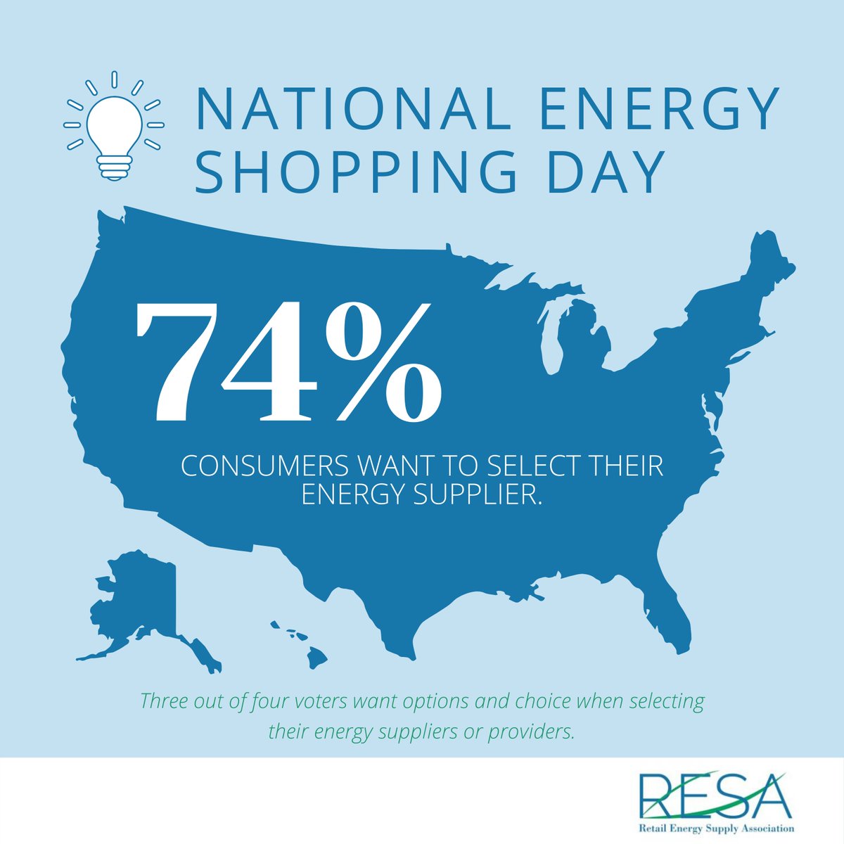 libertypower's tweet photo. Just as consumers can shop for a phone plan or a gallon of milk, they should also have the right to pick their power. 

In fact, 74% of consumers want to select their own energy supplier. Check out @RESAUSA's survey: https://t.co/GMmkhwDY6h

#nationalenergyshoppingday #energy https://t.co/1wiTGhEZbK