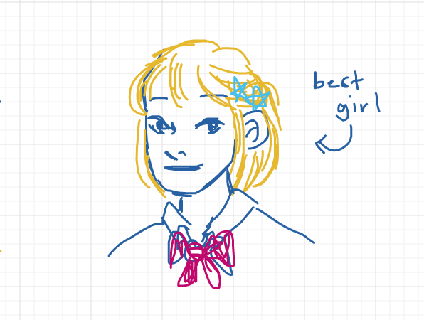 more girls = more of me screaming about girls 
(@choyoling your art is is just so cuute!!!!!) 