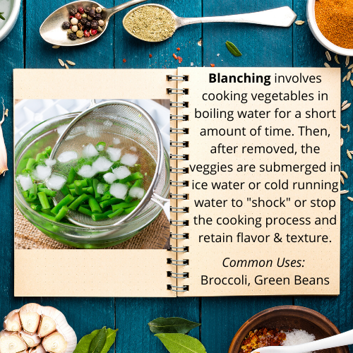 Kitchen Insights: How to blanch your green veggies

Don't overcook your broccoli anymore!