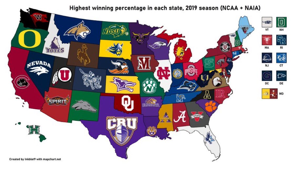 Coach_Thrash's tweet photo. The UNDISPUTED King of Texas Football.......@CruFootball has had that 👑 for a long time!

🏆⚔️ #Facts https://t.co/KKXsCg5xDJ