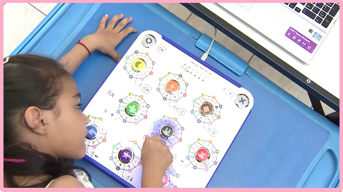 Think and Zoom tweet media