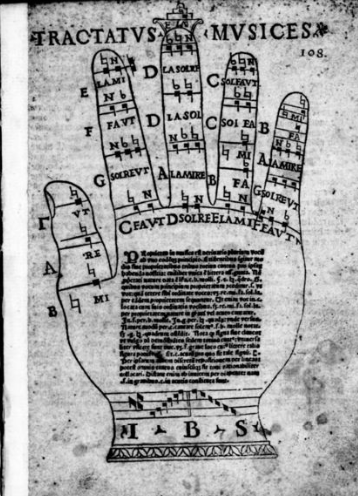 An early modern one in the manuscript ML171.T81 at the Library of Congress: