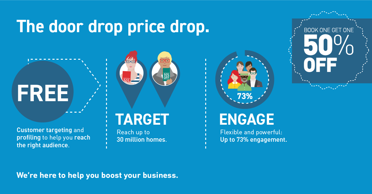 Data Mail Solutions Ltd tweet media