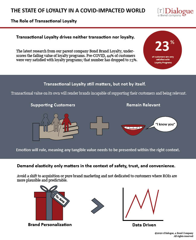 rDialogue tweet media