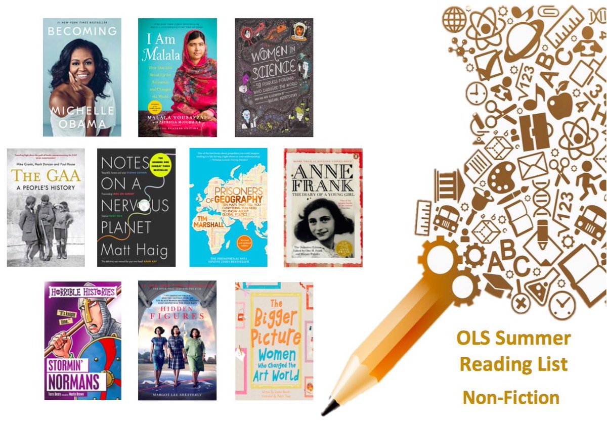 MrCEnglish1's tweet photo. All done! 120 recommended reads sent out to our students. Thanks very much to everyone who suggested many of these books and helped me put the lists together! 😊 #SummerReading (1/3) https://t.co/WffCa8mZMV