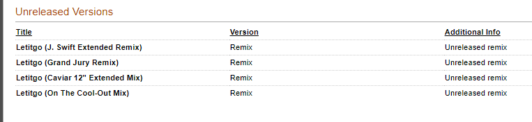 Teasingly there are still unreleased versions