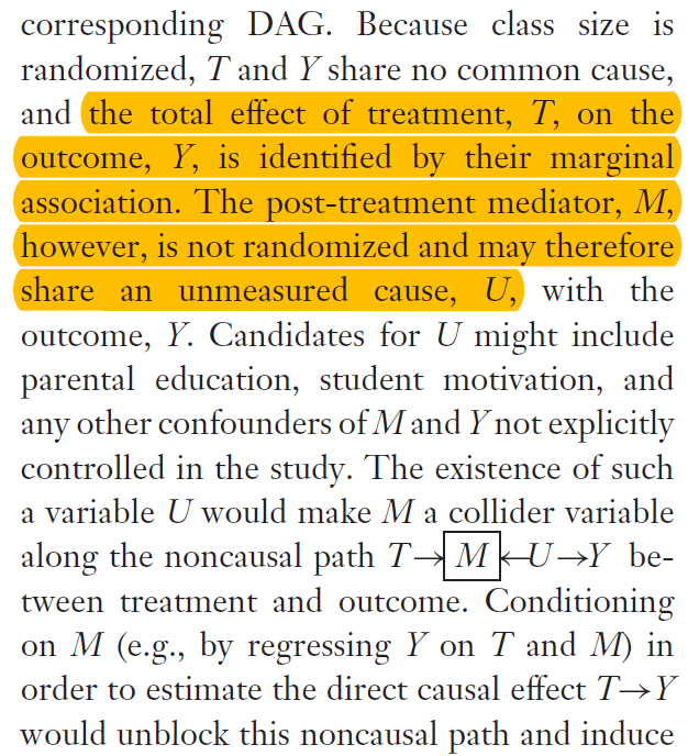 (3/4) Elwert & Winship (2014: 44-45) discuss the problem, noting that only the total effect in experiments is causally identified. In Mazerolle et al. (2013), the total effects of procedural justice on general attitudes are very small and mostly non-significant (see Table 1).