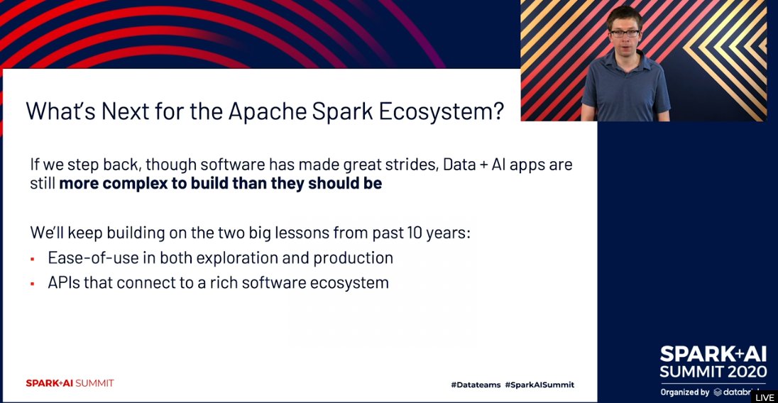 TechJournalist's tweet image. What’s next for @ApacheSpark ? how about some ZEN

#SparkAISummit