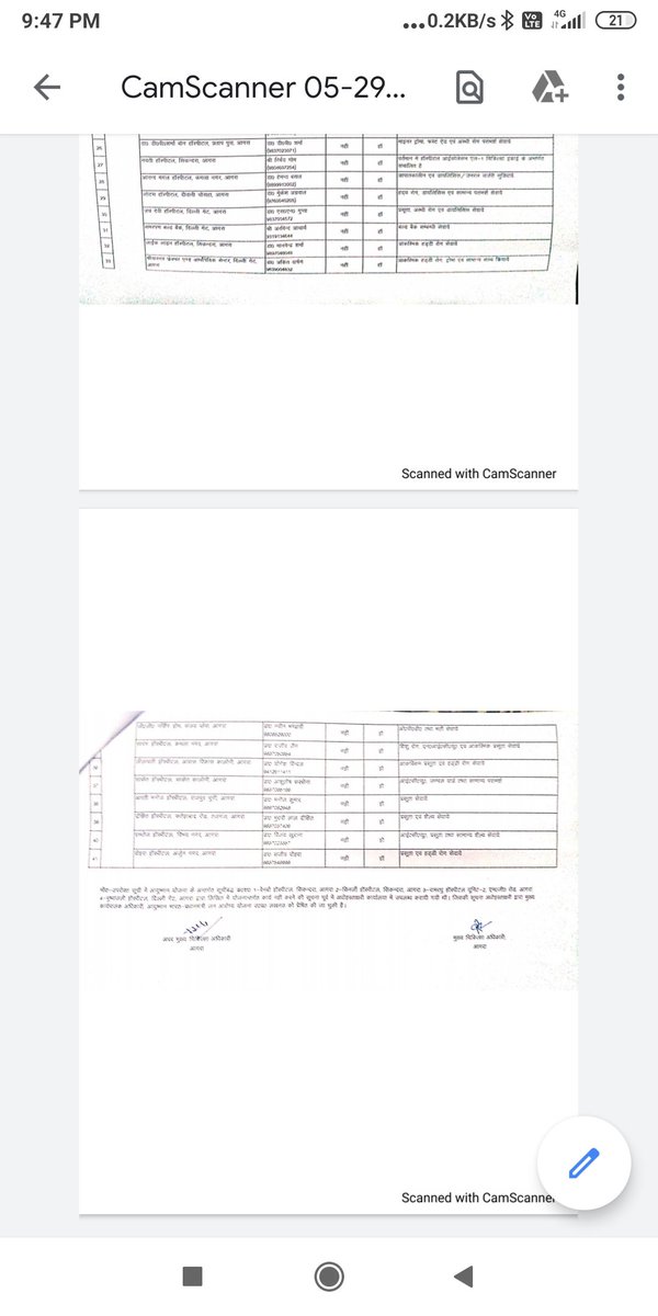 chemkraftvikas's tweet photo. @myogiadityanath @AmarUjalaNews @OfficeOfDMAgra @PrabhuNs_ @priyankagandhi
वोहरा हॉस्पीटल, आगरा के विरुद्ध, लाइसेंस निलंबन की कार्रवाई लंबित है, फिर भी #स्वास्थ विभाग आगरा द्वारा 29 मई 2020 को इलाज करने की अनुमति प्रदान की है जो की नितांत गलत है https://t.co/ymO5fn2J94