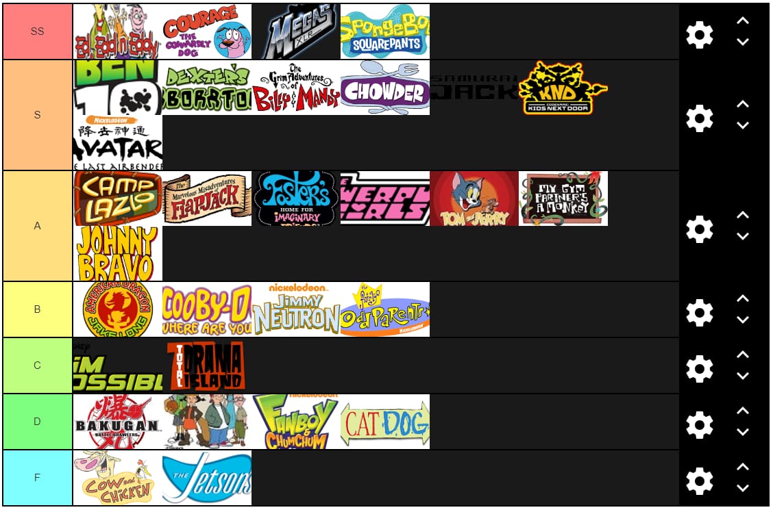 yaggy70's tweet photo. Here's a tier list of Cartoons my friends and I made, contraversial? I think now
@qiran_adams @FayaMoFaya @Imaad_kun @A_W_E_99 https://t.co/1ucHYF0erz