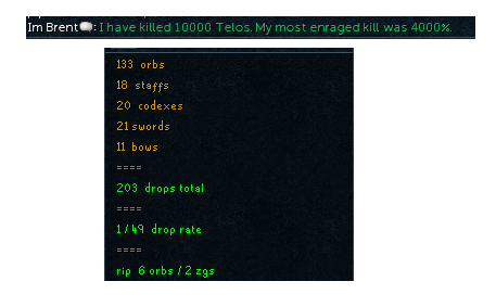10.000 Telos kills :)