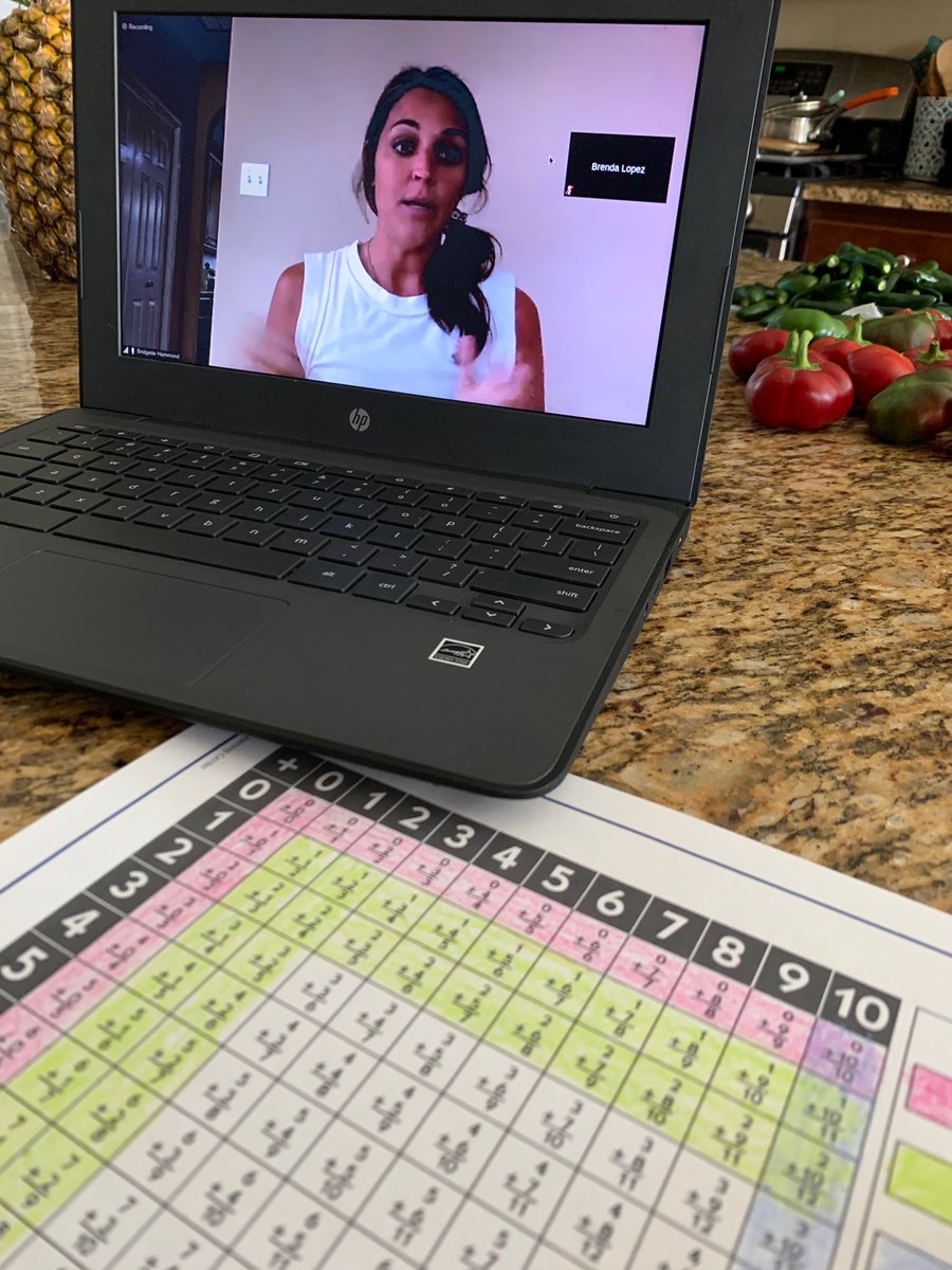 Developing mathematical reasoning <a href="/pwharris/">Pam Harris</a> #mathisfigureoutable