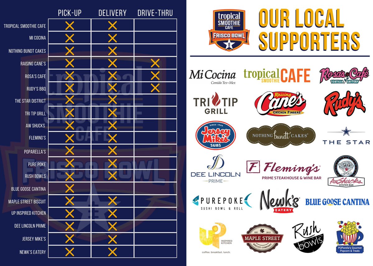 Frisco Bowl tweet media