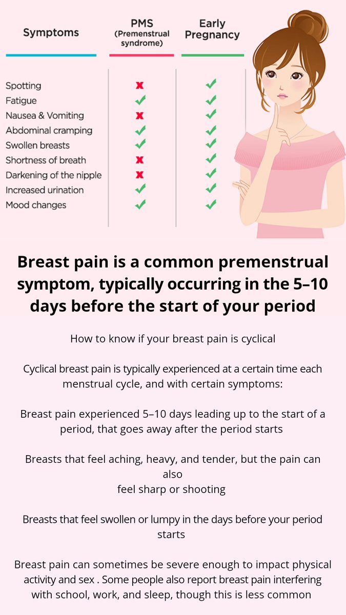 Why do your breast change size when PMS 🤔