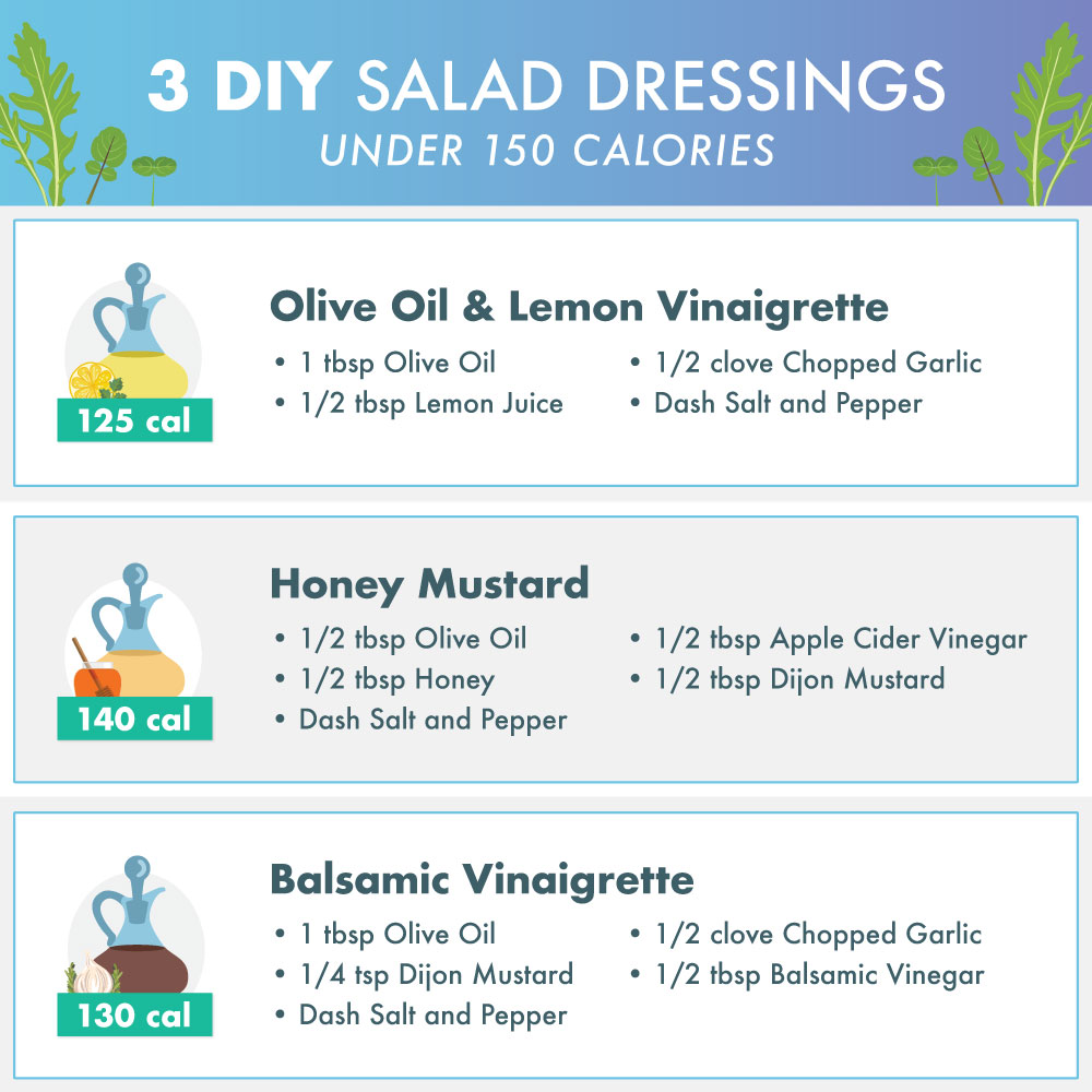 Some store-bought salad dressing have lots of hidden sugar - make these easy DIY dressing recipes to know exactly what’s going on your salad.